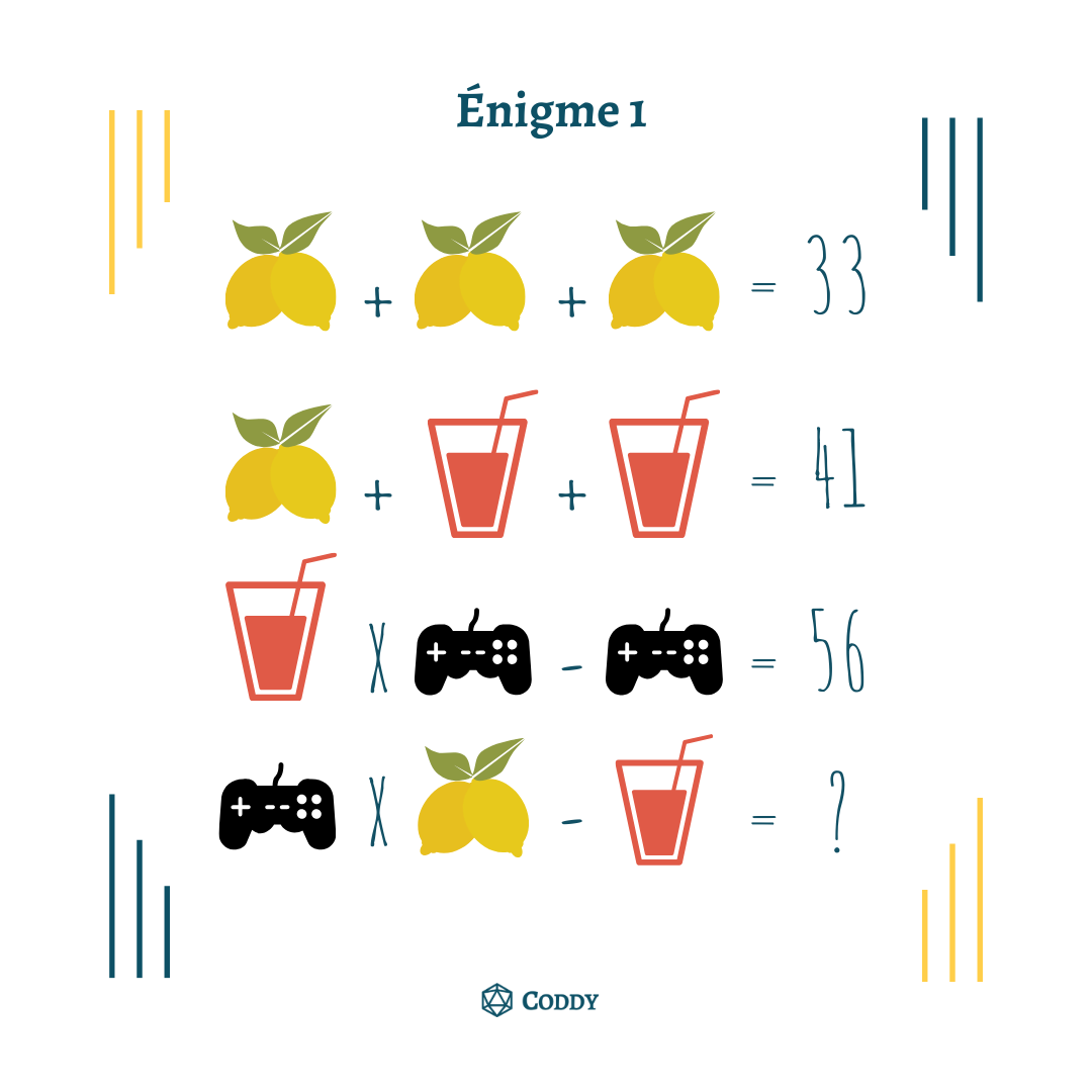 enigme facile 100  Enigme difficile, Devinette avec reponse